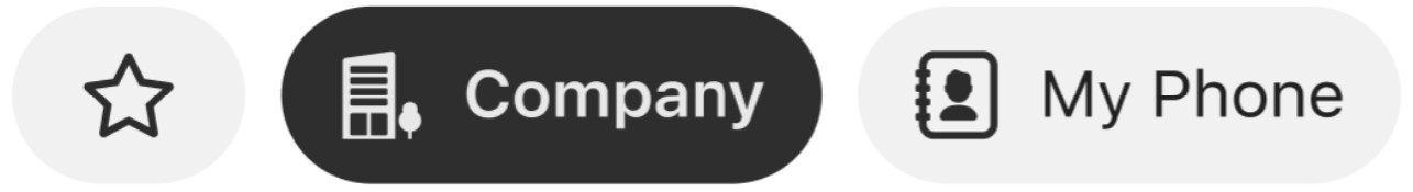 Default Contact Lists